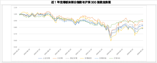 截屏2024-05-13 下午2.49.03.png