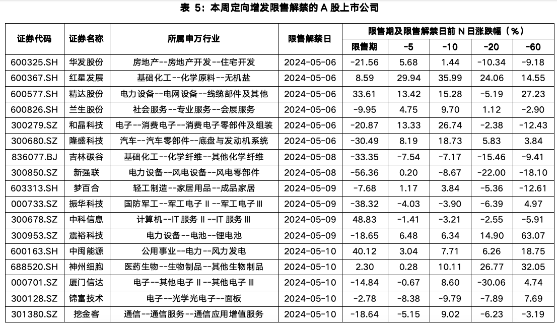截屏2024-05-13 下午2.32.59.png
