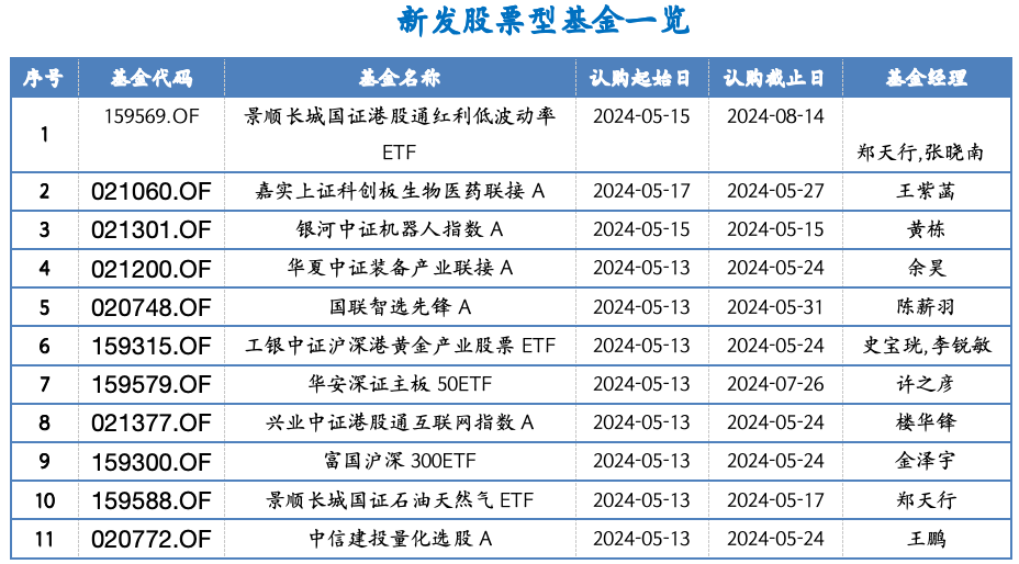 截屏2024-05-13 下午3.04.12.png