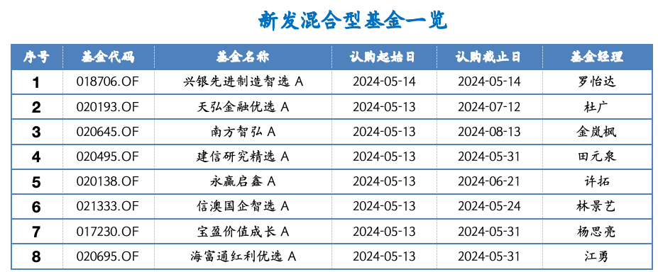 截屏2024-05-13 下午3.04.57.png