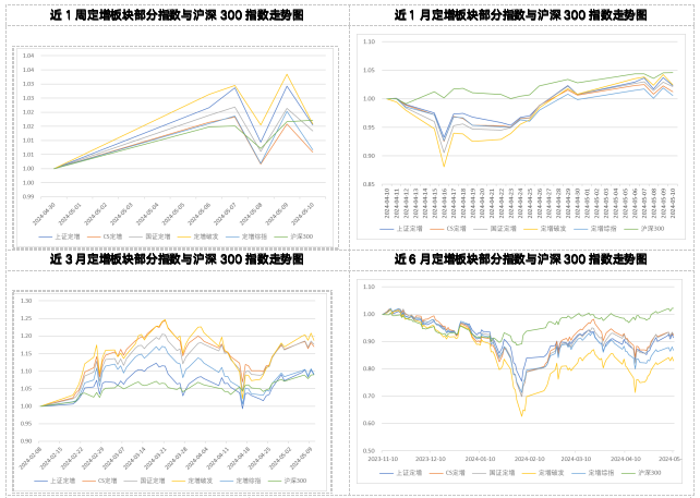 截屏2024-05-13 下午2.48.31.png