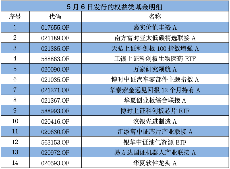 截屏2024-05-07 下午4.53.05.png 截屏2024-05-07 下午4.53.05.png